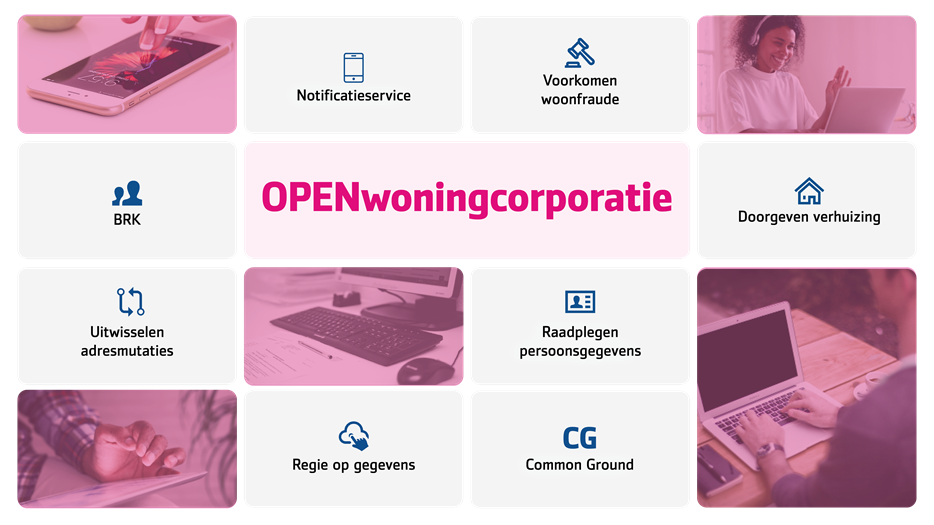 Openwoningcorporatie