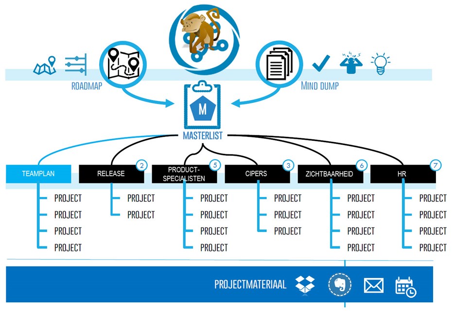 XII-Waves-roadmap.jpg