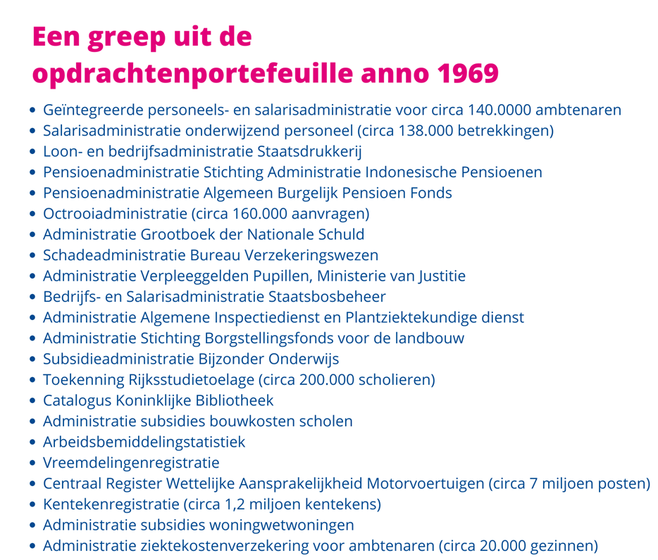 Een greep uit de opdrachtenportefeuille anno 1969 (1).png