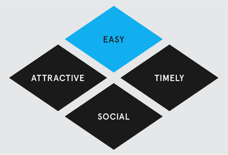 EAST_diagram_blauw.png