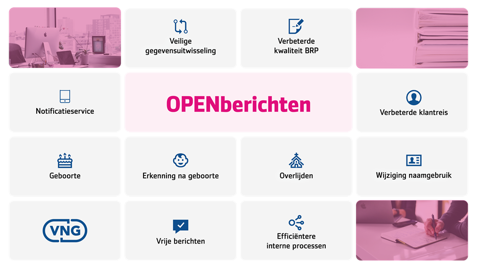 OPENberichten.png