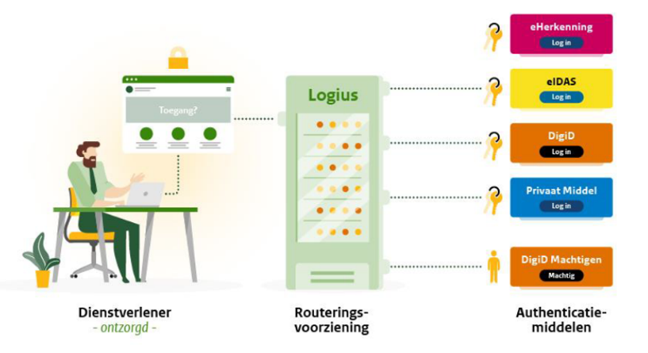 eIDAS.png