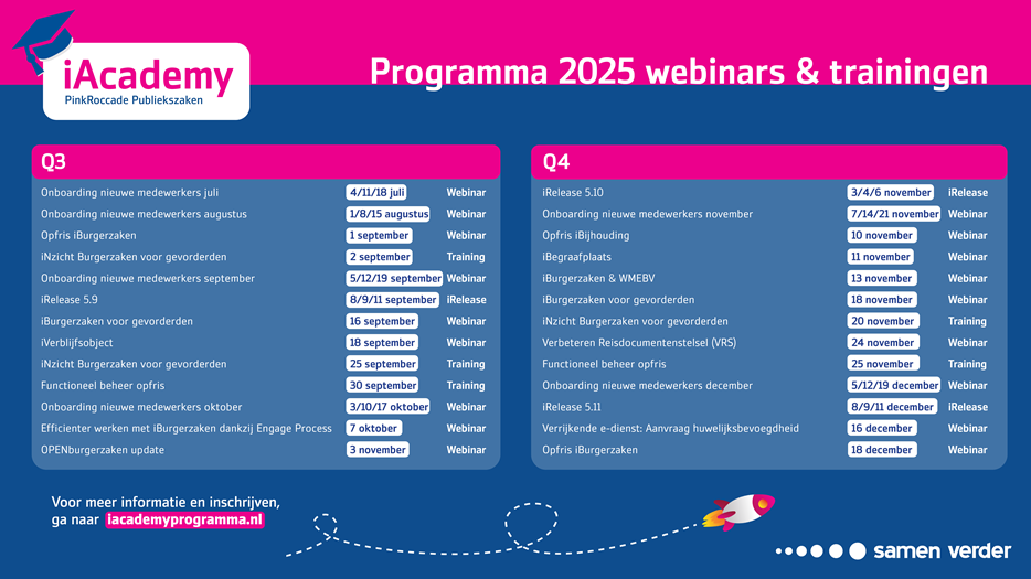 Iacademy Programmaq3 Q4 2025