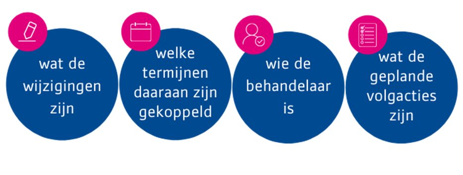 Procesgericht werken met iObjecten.png