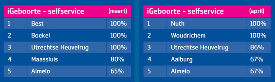 geboorte.jpg